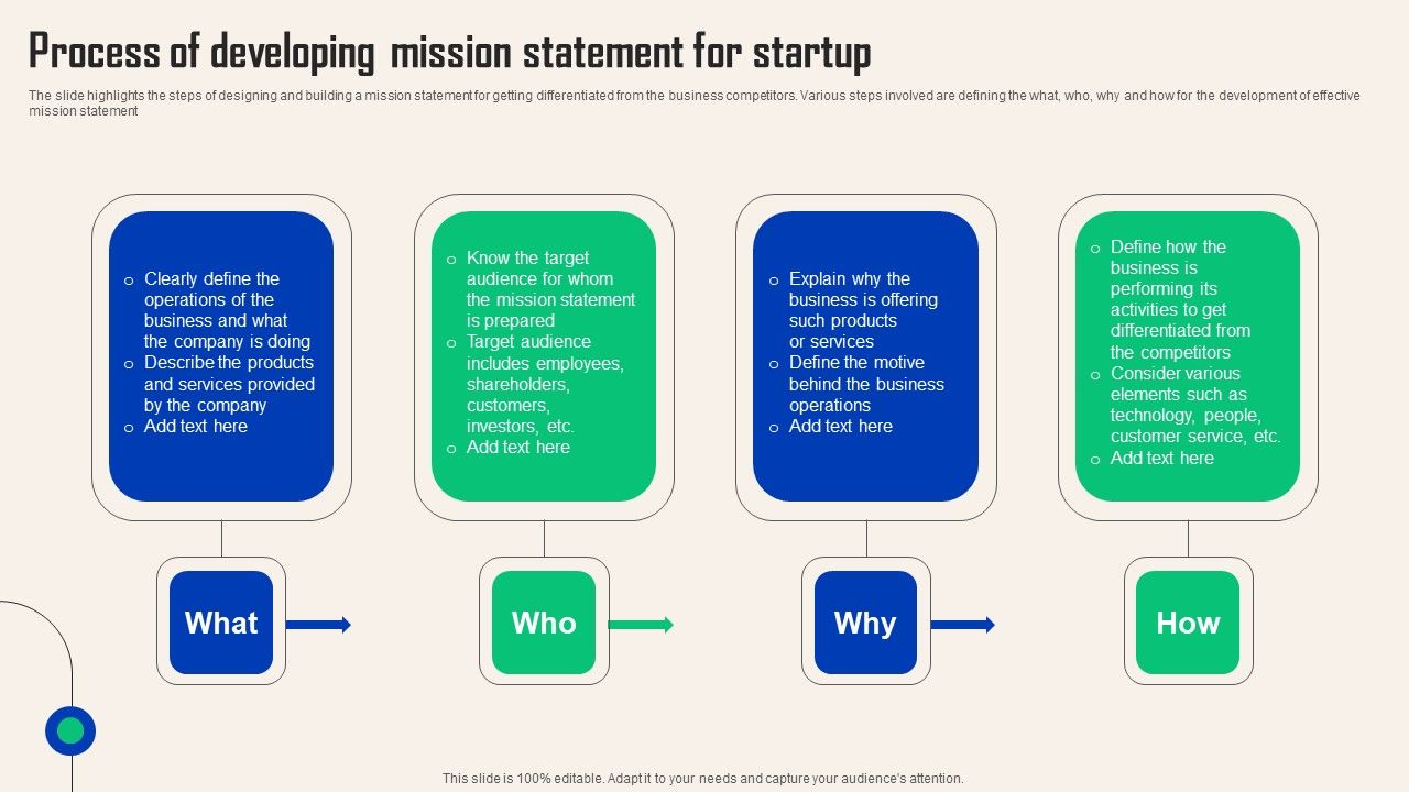 Comprehensive_Guide_For_Social_Business_Startup_Process_Developing_Mission_Statement_Microsoft_PDF_Slide_1.jpg
