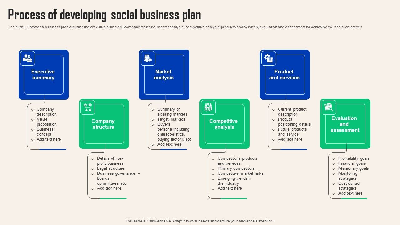 Comprehensive_Guide_For_Social_Business_Startup_Process_Developing_Social_Business_Plan_Topics_PDF_Slide_1.jpg