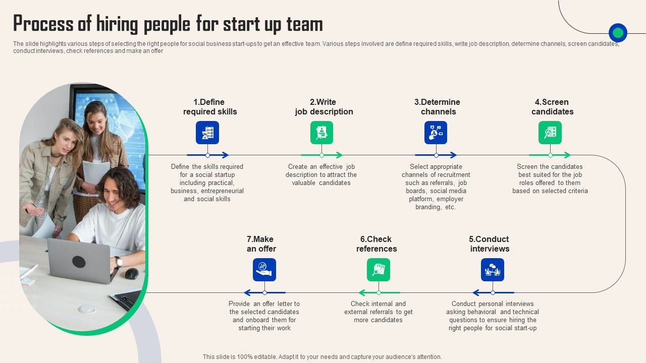 Comprehensive_Guide_For_Social_Business_Startup_Process_Hiring_People_For_Start_Up_Team_Summary_PDF_Slide_1.jpg