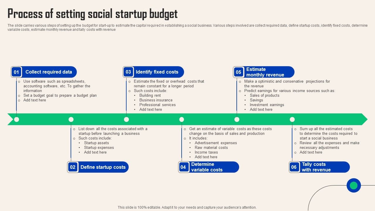 Comprehensive_Guide_For_Social_Business_Startup_Process_Setting_Social_Startup_Budget_Guidelines_PDF_Slide_1.jpg