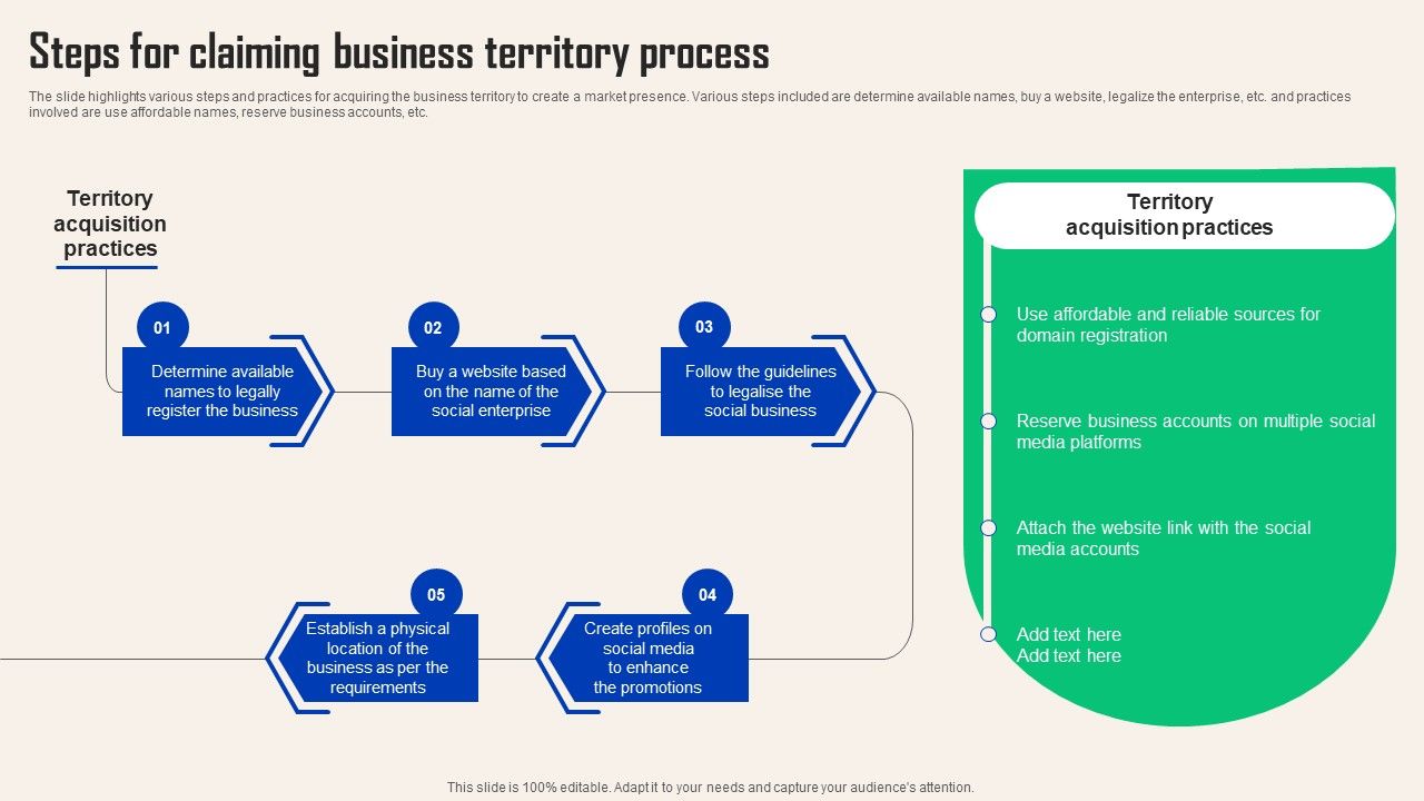 Comprehensive_Guide_For_Social_Business_Startup_Steps_For_Claiming_Business_Territory_Introduction_PDF_Slide_1.jpg