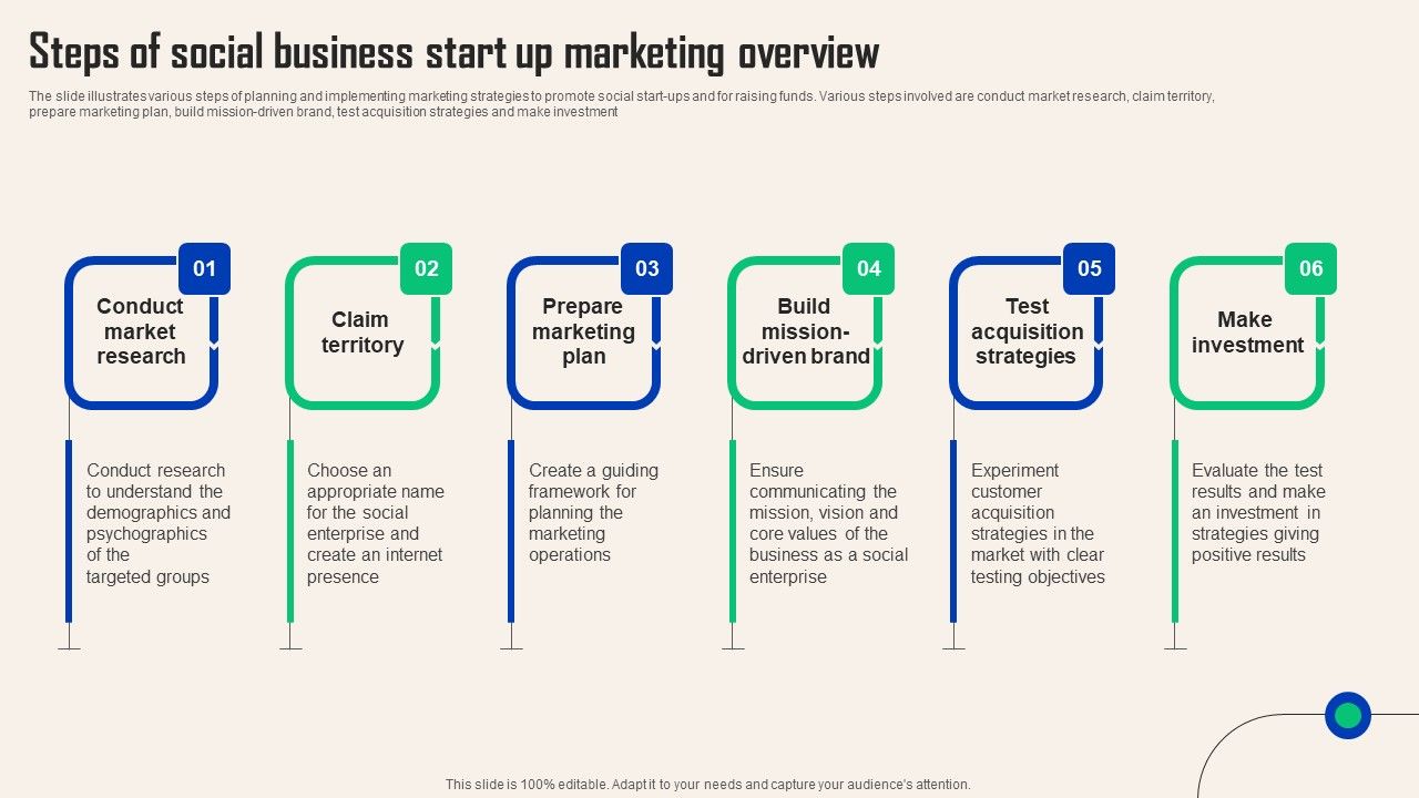 Comprehensive_Guide_For_Social_Business_Startup_Steps_Of_Social_Business_Start_Background_PDF_Slide_1.jpg