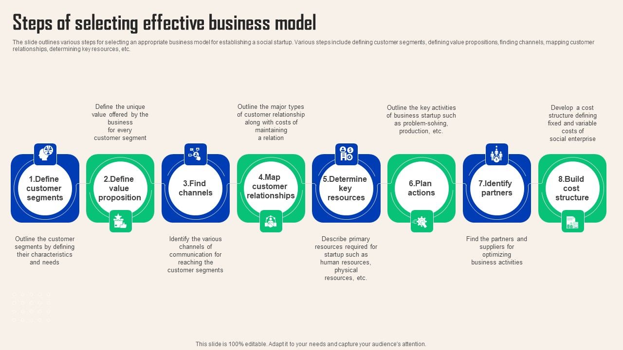 Comprehensive_Guide_For_Social_Business_Startup_Steps_Selecting_Effective_Business_Model_Background_PDF_Slide_1.jpg