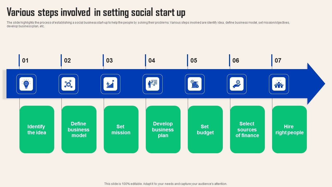 Comprehensive_Guide_For_Social_Business_Startup_Various_Steps_Involved_In_Setting_Demonstration_PDF_Slide_1.jpg