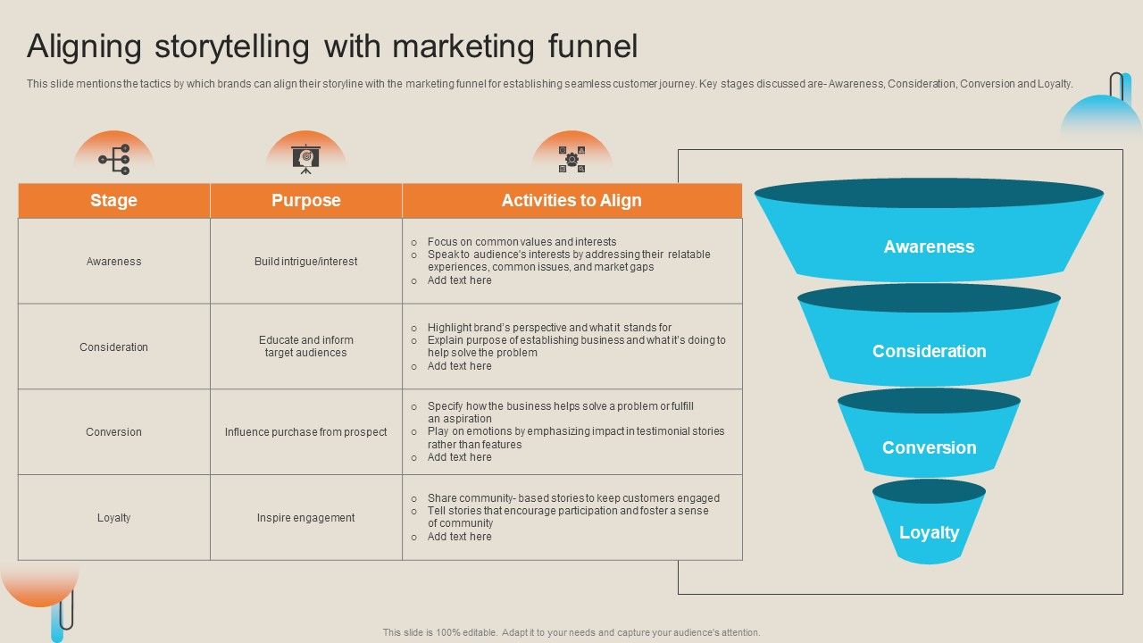 Comprehensive_Guide_For_Storytelling_Promotion_Aligning_Storytelling_With_Marketing_Funnel_Microsoft_PDF_Slide_1.jpg