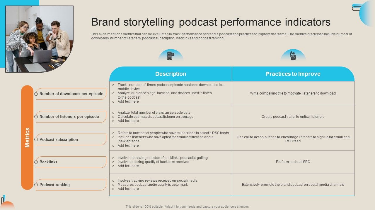 Comprehensive_Guide_For_Storytelling_Promotion_Brand_Storytelling_Podcast_Performance_Indicators_Infographics_PDF_Slide_1.jpg