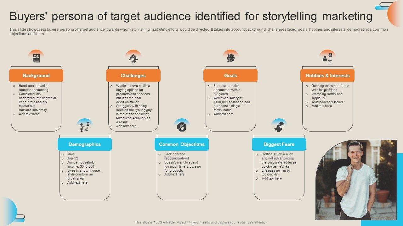 Comprehensive_Guide_For_Storytelling_Promotion_Buyers_Persona_Of_Target_Audience_Identified_Storytelling_Icons_PDF_Slide_1.jpg