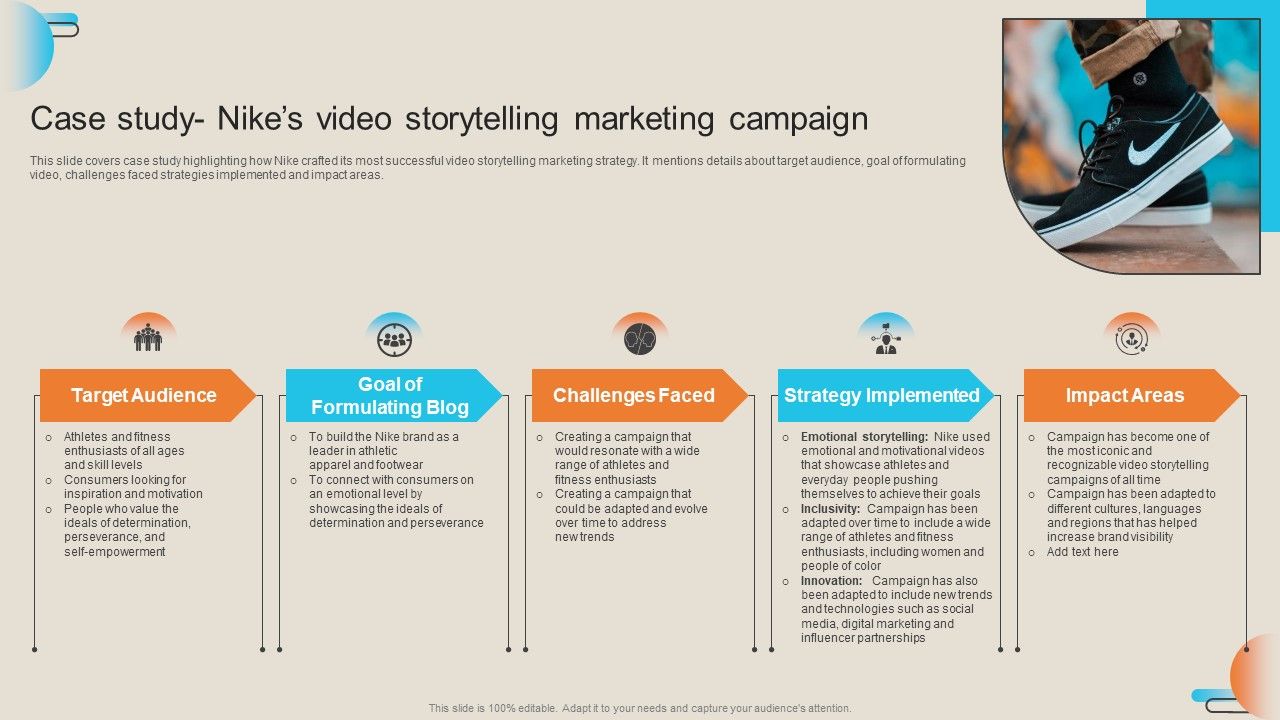 Comprehensive_Guide_For_Storytelling_Promotion_Case_Study_Nikes_Video_Storytelling_Marketing_Campaign_Structure_PDF_Slide_1.jpg
