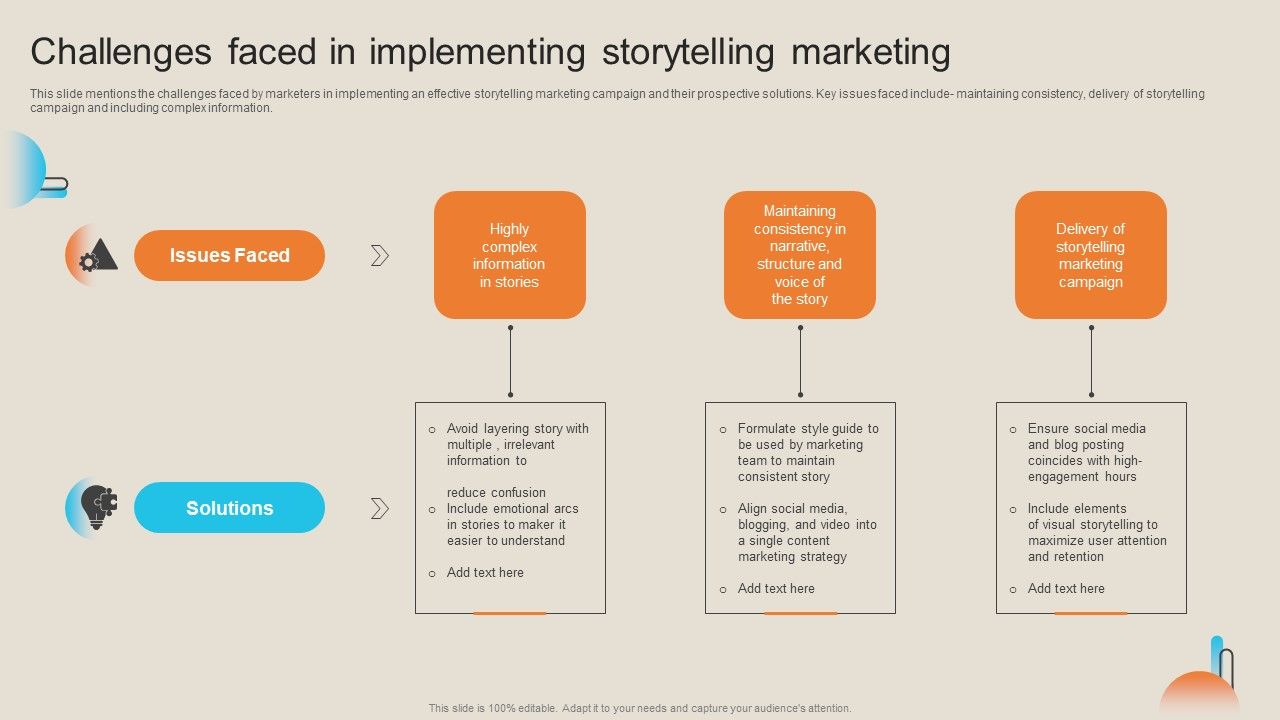 Comprehensive_Guide_For_Storytelling_Promotion_Challenges_Faced_In_Implementing_Storytelling_Marketing_Summary_PDF_Slide_1.jpg