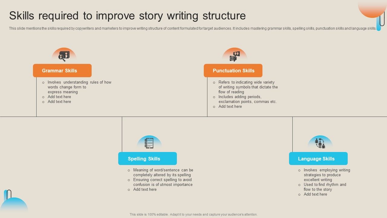 Comprehensive_Guide_For_Storytelling_Promotion_Skills_Required_To_Improve_Story_Writing_Structure_Slides_PDF_Slide_1.jpg