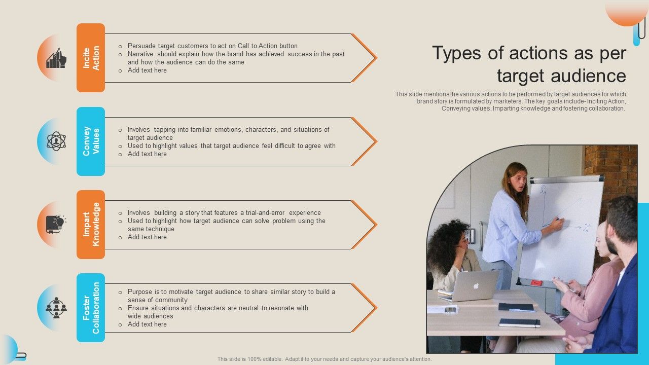 Comprehensive_Guide_For_Storytelling_Promotion_Types_Of_Actions_As_Per_Target_Audience_Guidelines_PDF_Slide_1.jpg