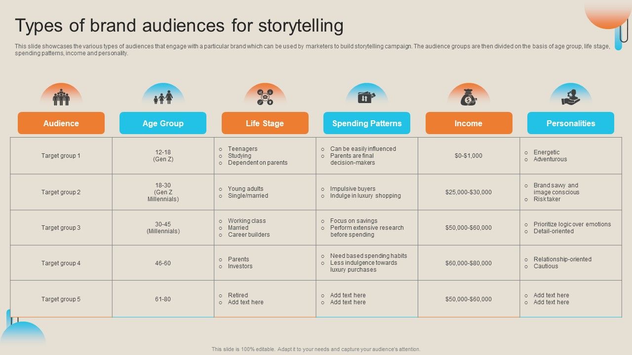 Comprehensive_Guide_For_Storytelling_Promotion_Types_Of_Brand_Audiences_For_Storytelling_Guidelines_PDF_Slide_1.jpg