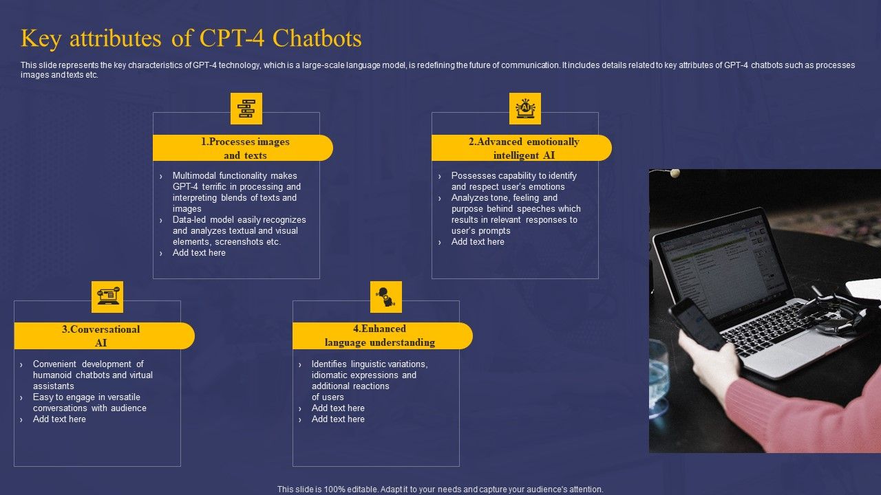 Comprehensive_Guide_On_AI_Chat_Assistant_Key_Attributes_Of_Cpt_4_Chatbots_Inspiration_PDF_Slide_1.jpg