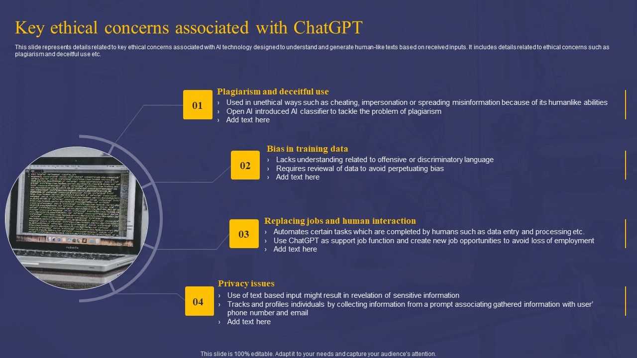 Comprehensive_Guide_On_AI_Chat_Assistant_Key_Ethical_Concerns_Associated_With_Chatgpt_Information_PDF_Slide_1.jpg