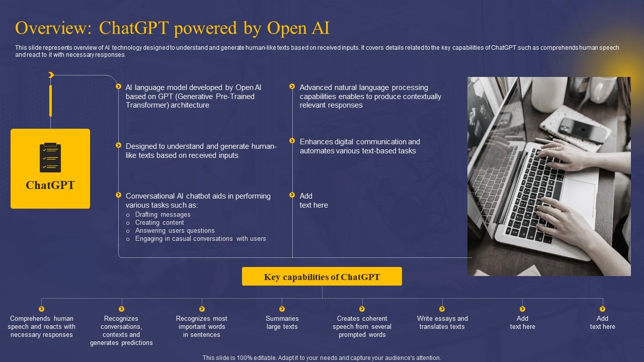Comprehensive_Guide_On_AI_Chat_Assistant_Overview_Chatgpt_Powered_By_Open_AI_Formats_PDF_Slide_1.jpg