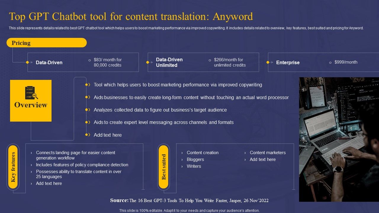 Comprehensive_Guide_On_AI_Chat_Assistant_Top_GPT_Chatbot_Tool_For_Content_Translation_Anyword_Sample_PDF_Slide_1.jpg