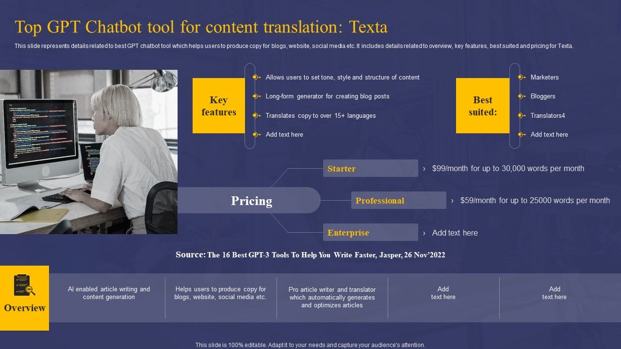 Comprehensive_Guide_On_AI_Chat_Assistant_Top_GPT_Chatbot_Tool_For_Content_Translation_Texta_Download_PDF_Slide_1.jpg
