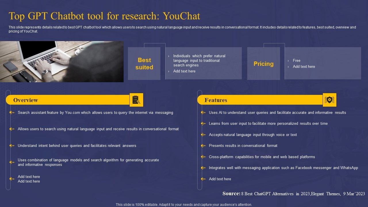 Comprehensive_Guide_On_AI_Chat_Assistant_Top_GPT_Chatbot_Tool_For_Research_Youchat_Graphics_PDF_Slide_1.jpg