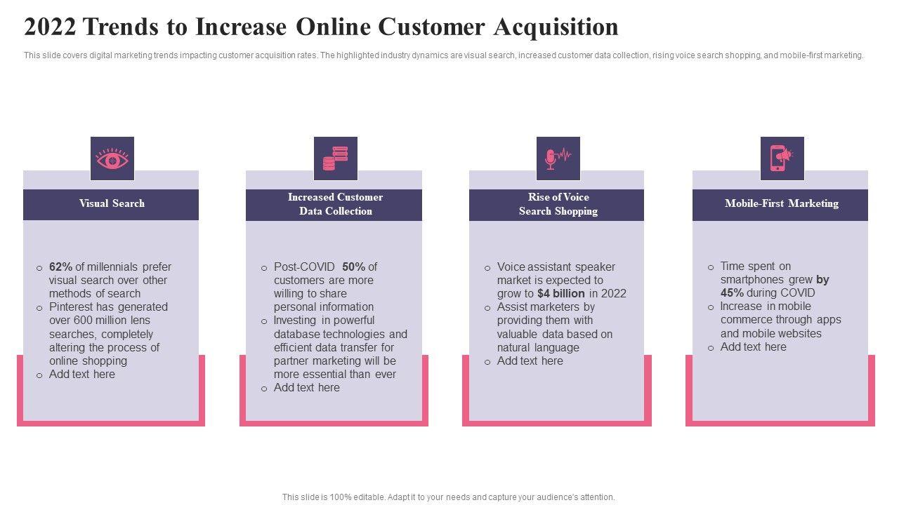 Comprehensive_Guide_To_Acquire_Customers_2022_Trends_To_Increase_Online_Designs_PDF_Slide_1.jpg