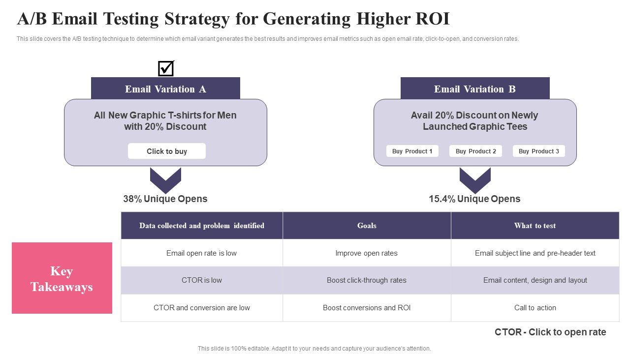 Comprehensive_Guide_To_Acquire_Customers_A_B_Email_Testing_Strategy_Demonstration_PDF_Slide_1.jpg