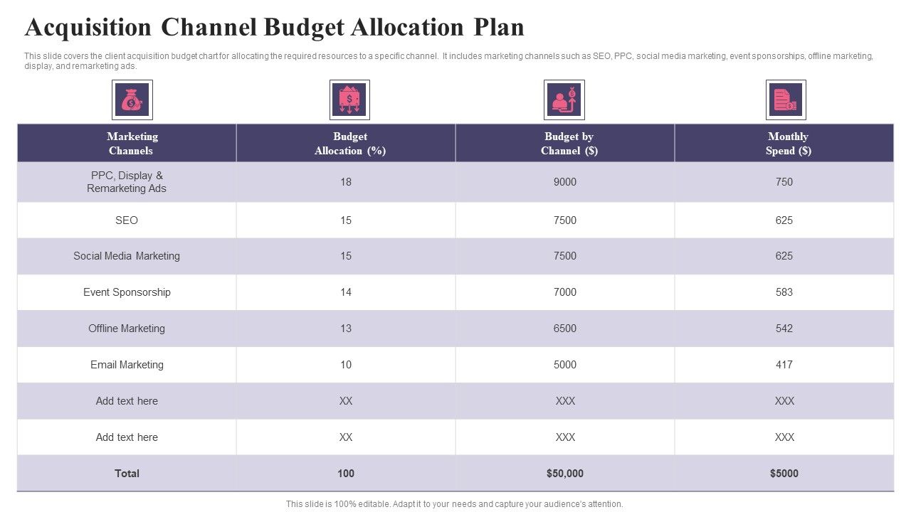 Comprehensive_Guide_To_Acquire_Customers_Acquisition_Channel_Budget_Allocation_Plan_Pictures_PDF_Slide_1.jpg