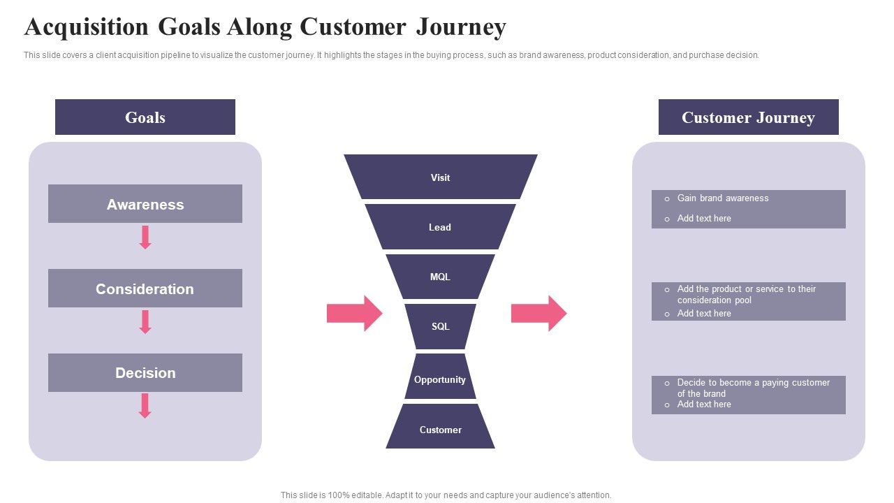 Comprehensive_Guide_To_Acquire_Customers_Acquisition_Goals_Along_Customer_Journey_Demonstration_PDF_Slide_1.jpg