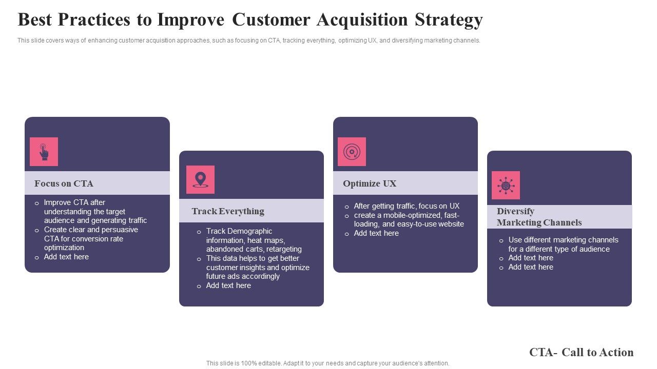 Comprehensive_Guide_To_Acquire_Customers_Best_Practices_To_Improve_Customer_Acquisition_Mockup_PDF_Slide_1.jpg