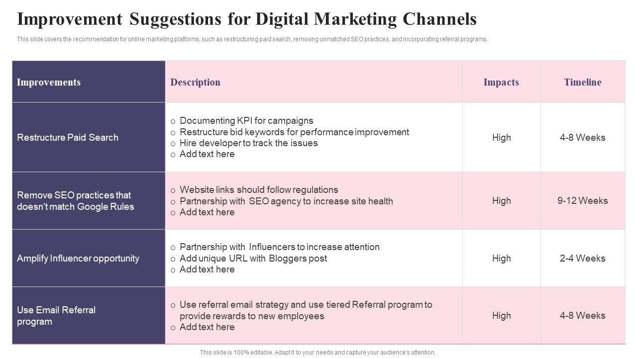Comprehensive_Guide_To_Acquire_Customers_Improvement_Suggestions_For_Digital_Download_PDF_Slide_1.jpg