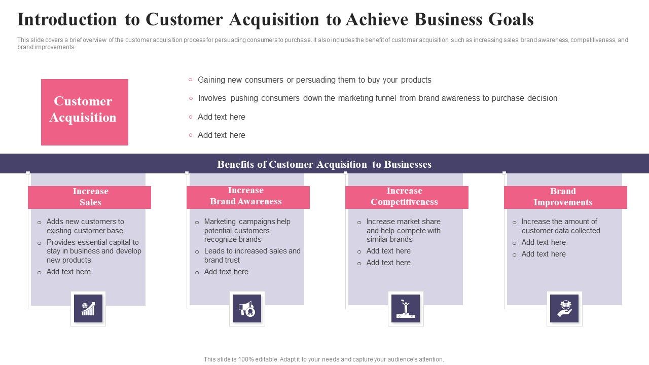 Comprehensive_Guide_To_Acquire_Customers_Introduction_To_Customer_Acquisition_Introduction_PDF_Slide_1.jpg