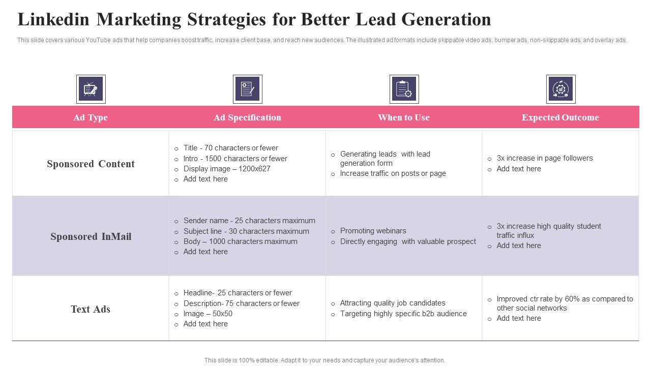 Comprehensive_Guide_To_Acquire_Customers_Linkedin_Marketing_Strategies_For_Better_Slides_PDF_Slide_1.jpg