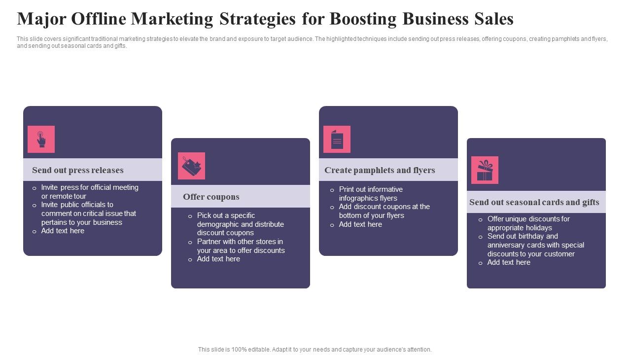Comprehensive_Guide_To_Acquire_Customers_Major_Offline_Marketing_Strategies_Infographics_PDF_Slide_1.jpg