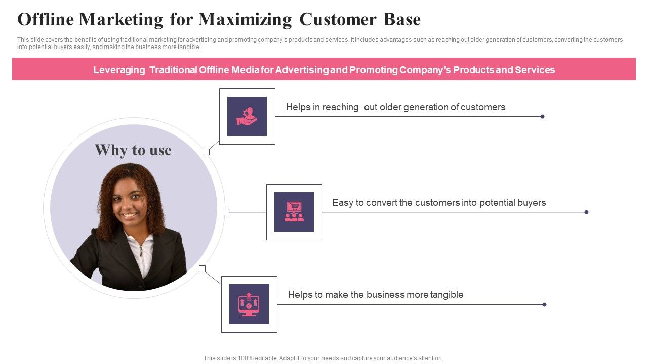 Comprehensive_Guide_To_Acquire_Customers_Offline_Marketing_For_Maximizing_Customer_Slides_PDF_Slide_1.jpg