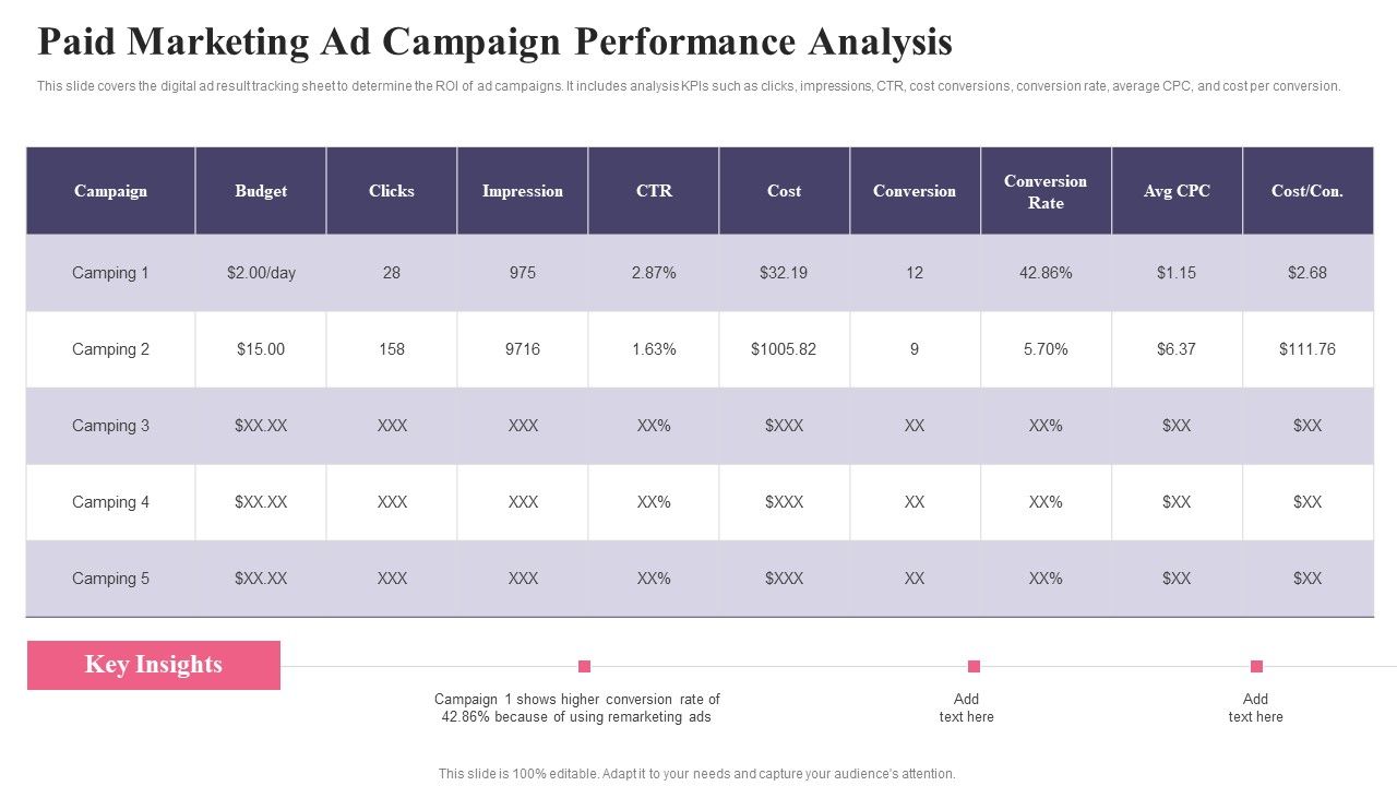 Comprehensive_Guide_To_Acquire_Customers_Paid_Marketing_Ad_Campaign_Formats_PDF_Slide_1.jpg