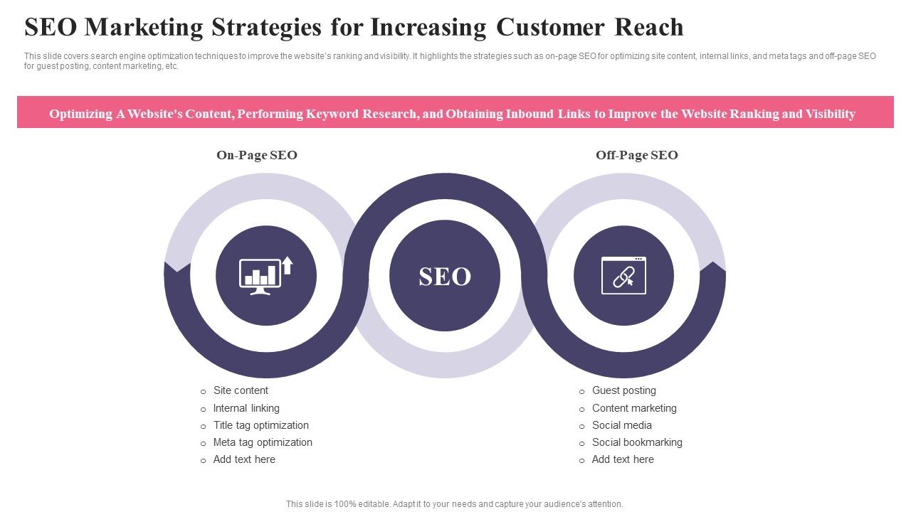 Comprehensive_Guide_To_Acquire_Customers_Seo_Marketing_Strategies_For_Increasing_Rules_PDF_Slide_1.jpg