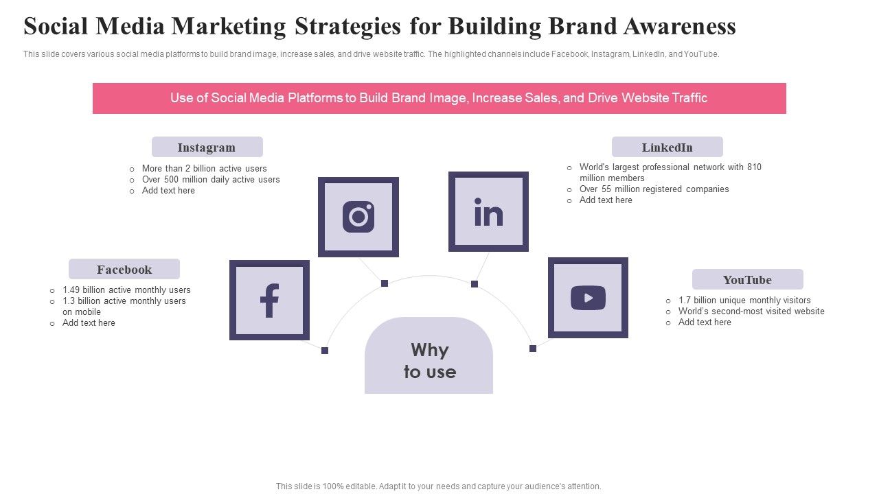 Comprehensive_Guide_To_Acquire_Customers_Social_Media_Marketing_Strategies_For_Building_Template_PDF_Slide_1.jpg