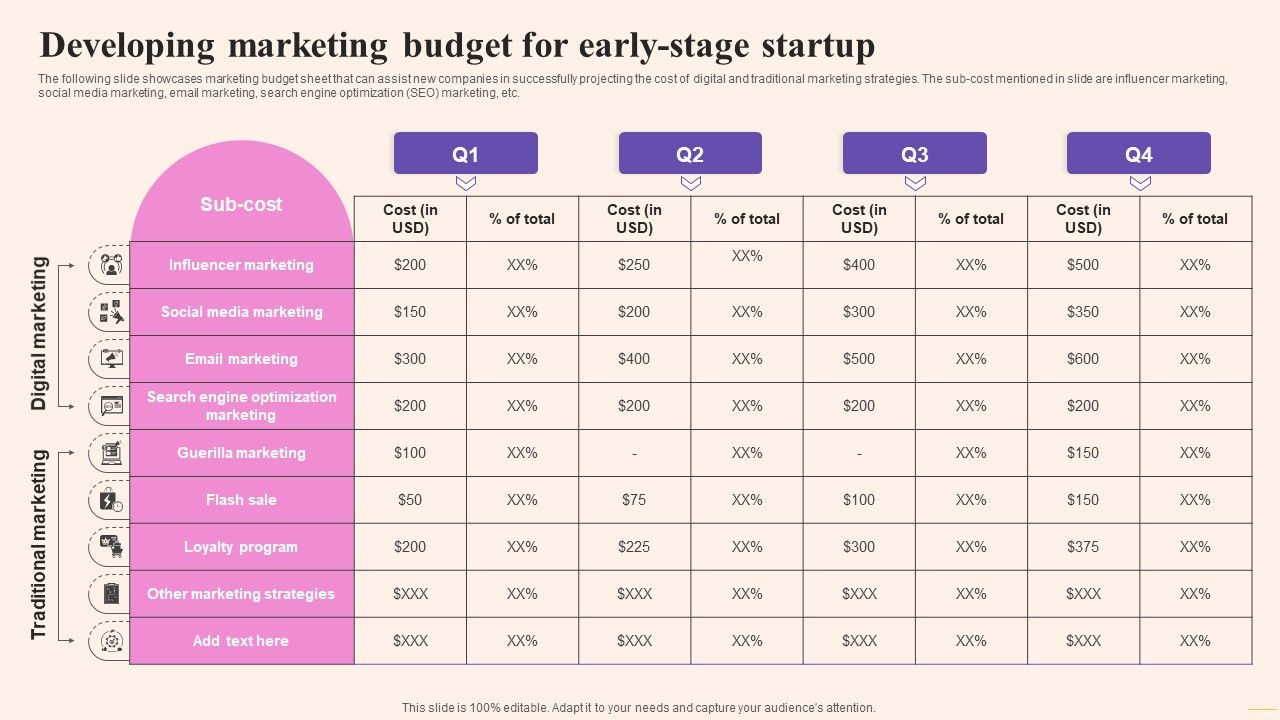 Comprehensive_Guide_To_Build_Marketing_Developing_Marketing_Budget_For_Early_Stage_Startup_Microsoft_PDF_Slide_1.jpg