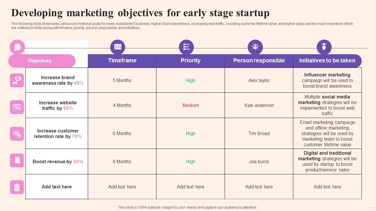 Comprehensive_Guide_To_Build_Marketing_Developing_Marketing_Objectives_For_Early_Stage_Startup_Designs_PDF_Slide_1.jpg