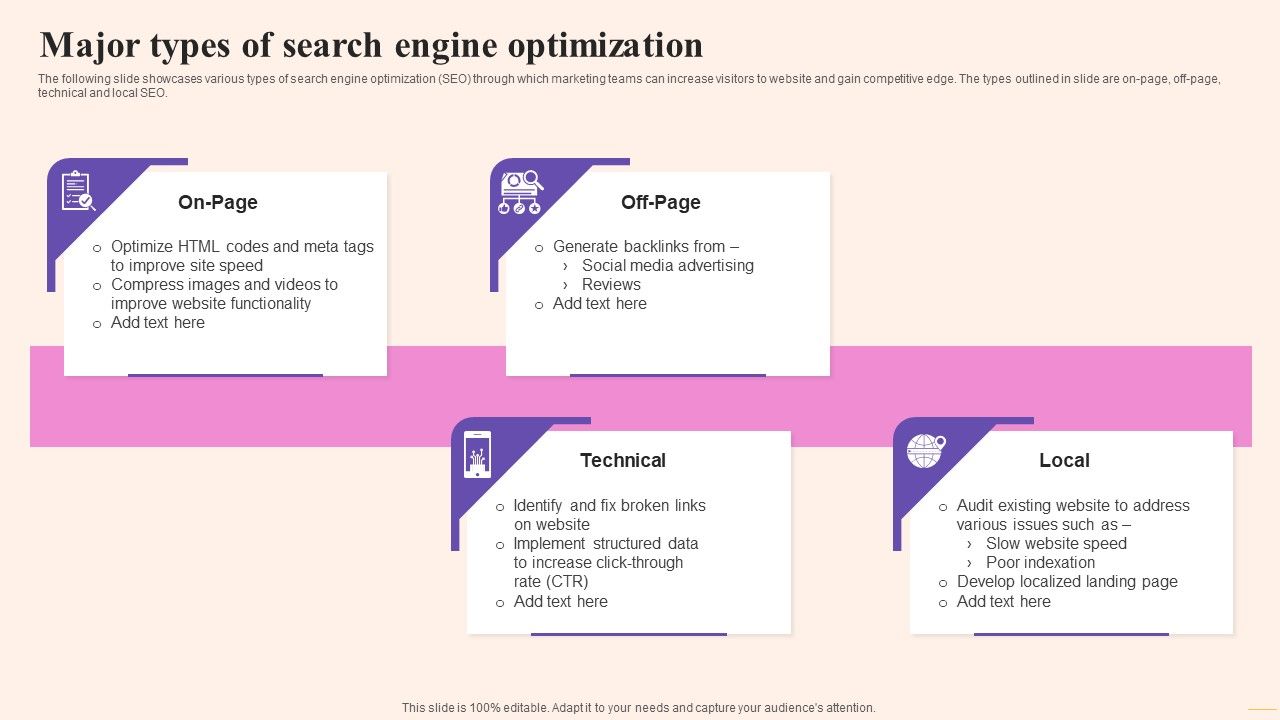 Comprehensive_Guide_To_Build_Marketing_Major_Types_Of_Search_Engine_Optimization_Microsoft_PDF_Slide_1.jpg