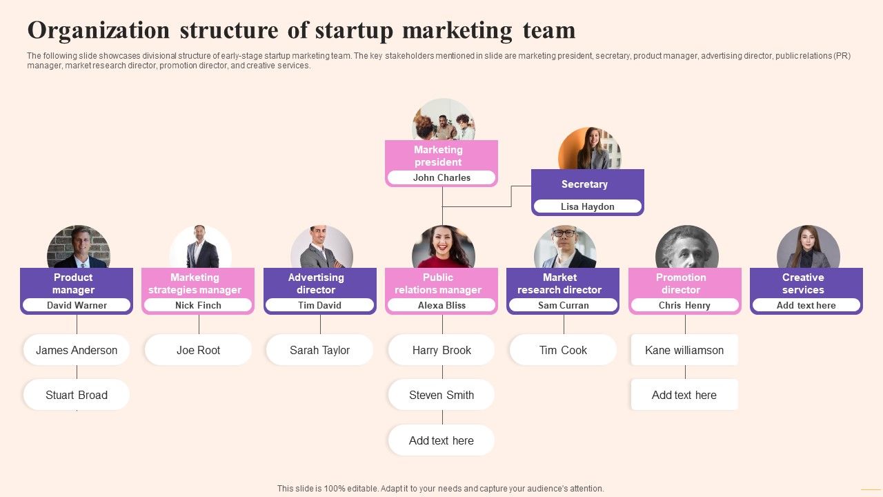 Comprehensive_Guide_To_Build_Marketing_Organization_Structure_Of_Startup_Marketing_Topics_PDF_Slide_1.jpg