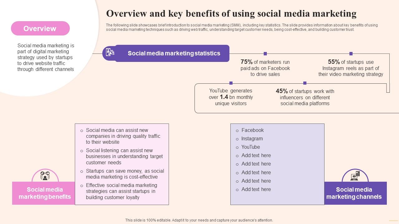 Comprehensive_Guide_To_Build_Marketing_Overview_And_Key_Benefits_Of_Using_Social_Media_Summary_PDF_Slide_1.jpg