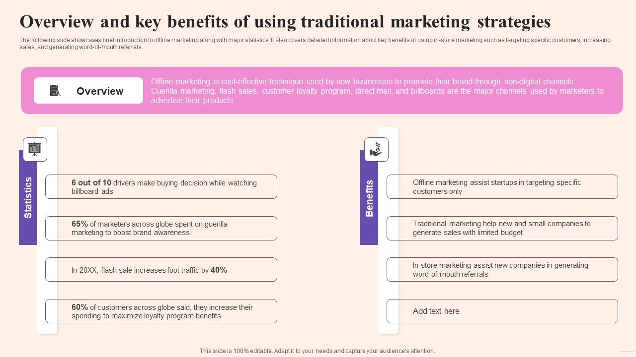 Comprehensive_Guide_To_Build_Marketing_Overview_And_Key_Benefits_Of_Using_Traditional_Diagrams_PDF_Slide_1.jpg