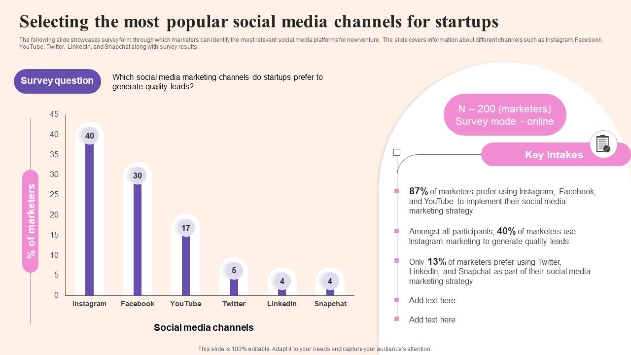 Comprehensive_Guide_To_Build_Marketing_Selecting_The_Most_Popular_Social_Media_Template_PDF_Slide_1.jpg
