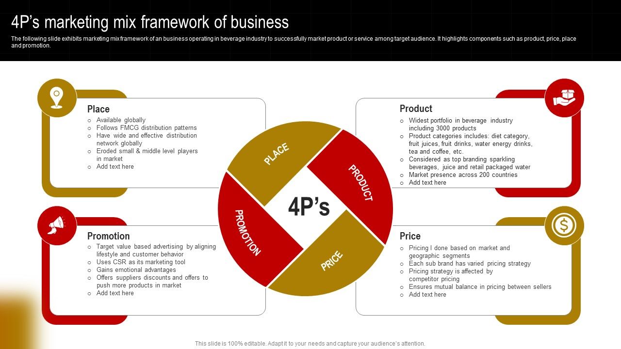 Comprehensive_Guide_To_Build_Marketing_Strategy_4Ps_Marketing_Mix_Framework_Of_Business_Portrait_PDF_Slide_1.jpg