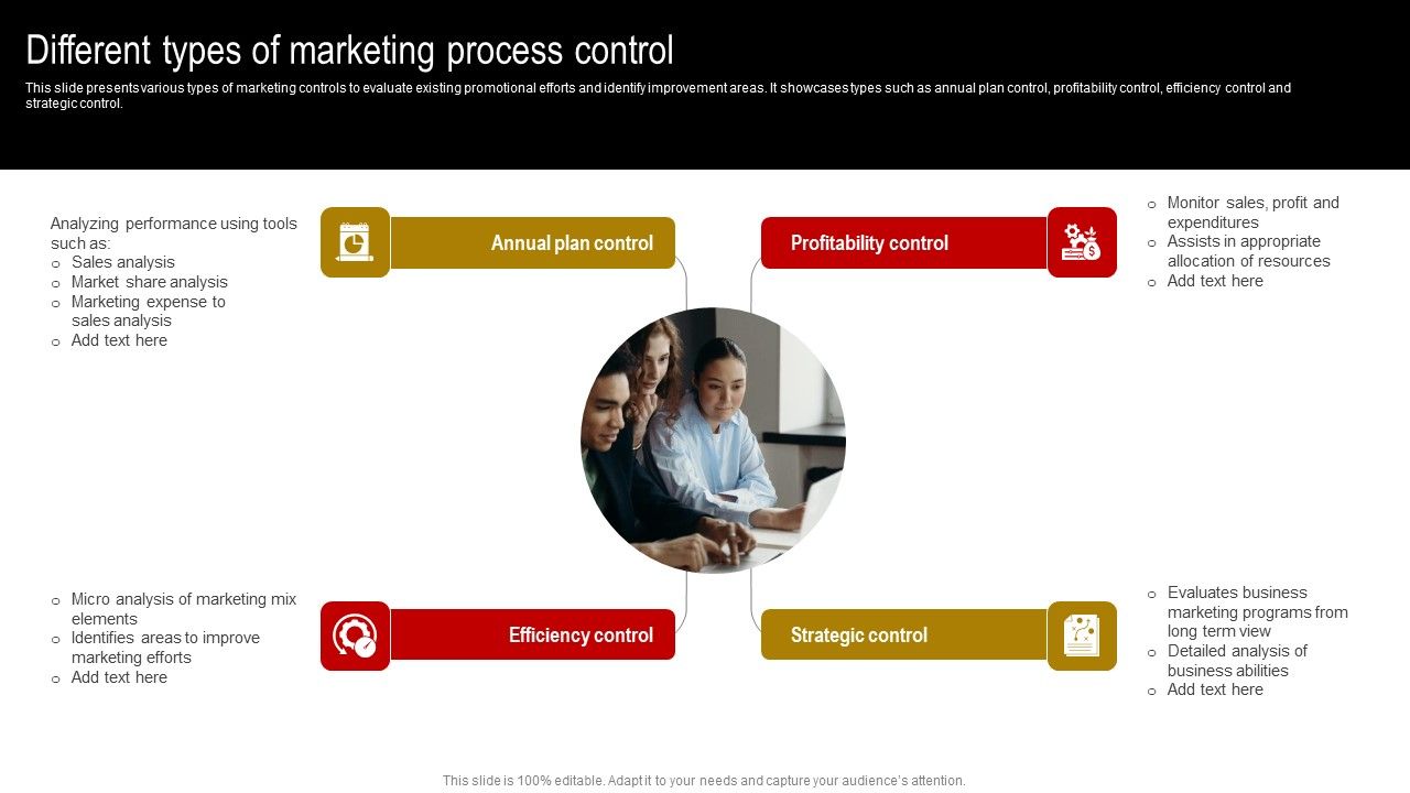 Comprehensive_Guide_To_Build_Marketing_Strategy_Different_Types_Of_Marketing_Process_Control_Infographics_PDF_Slide_1.jpg