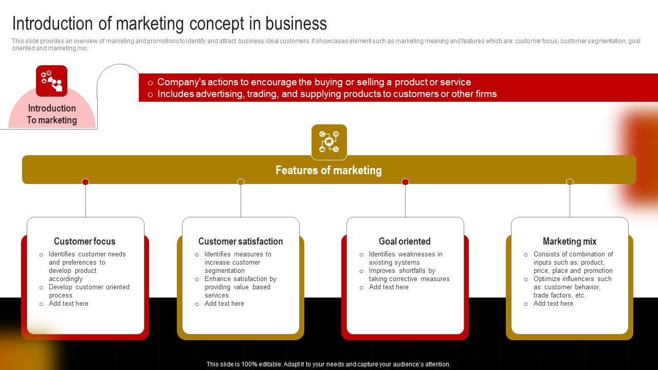 Comprehensive_Guide_To_Build_Marketing_Strategy_Introduction_Of_Marketing_Concept_In_Business_Summary_PDF_Slide_1.jpg