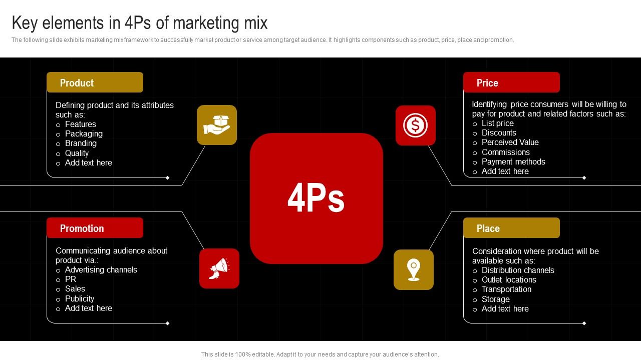 Comprehensive_Guide_To_Build_Marketing_Strategy_Key_Elements_In_4Ps_Of_Marketing_Mix_Rules_PDF_Slide_1.jpg