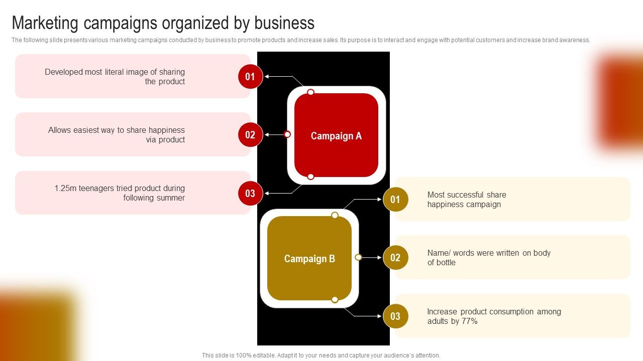 Comprehensive_Guide_To_Build_Marketing_Strategy_Marketing_Campaigns_Organized_Slides_PDF_Slide_1.jpg