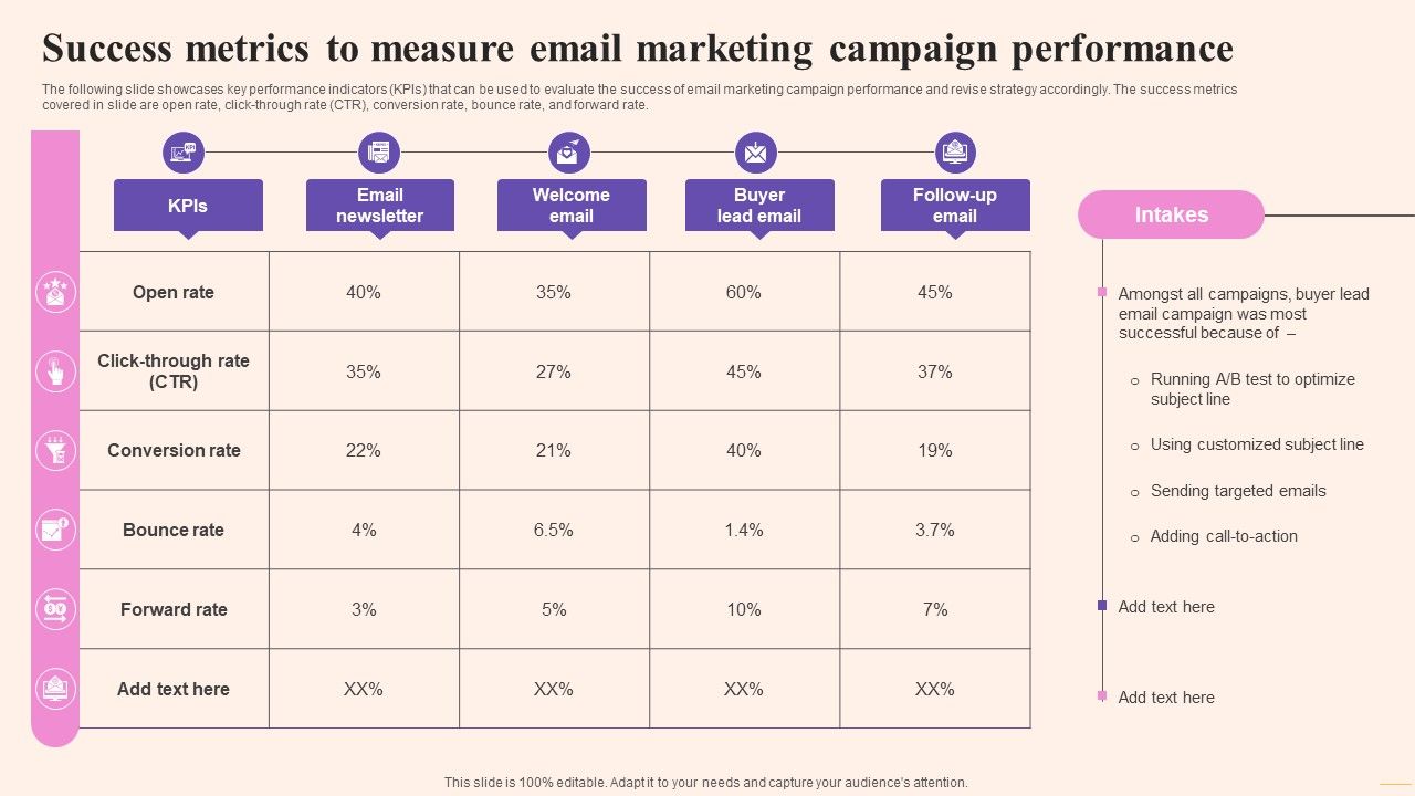 Comprehensive_Guide_To_Build_Marketing_Success_Metrics_To_Measure_Email_Marketing_Graphics_PDF_Slide_1.jpg