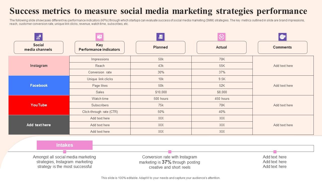 Comprehensive_Guide_To_Build_Marketing_Success_Metrics_To_Measure_Social_Media_Slides_PDF_Slide_1.jpg