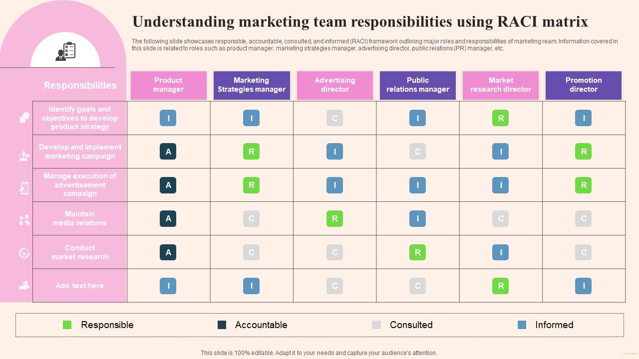 Comprehensive_Guide_To_Build_Marketing_Understanding_Marketing_Team_Responsibilities_Structure_PDF_Slide_1.jpg